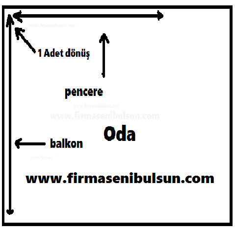 korniş ölçüsü nasıl alınır