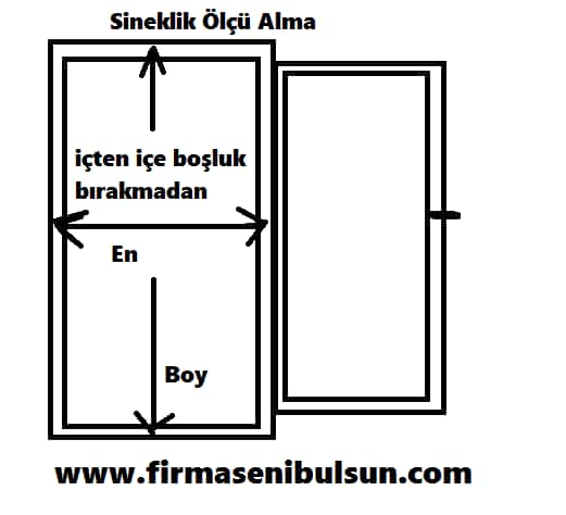 sineklik ölçüsü alma